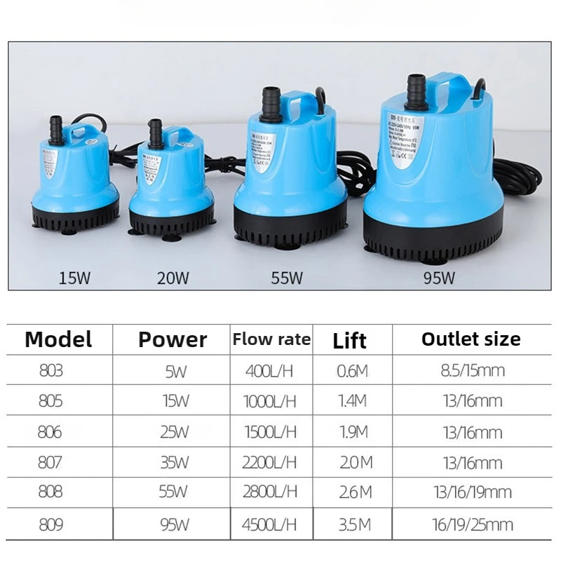 Bomba de agua para pecera, protección impermeable, bomba sumergible, peceras, acuario, estanque silencioso, accesorios, suministros para pecera - imagen 5