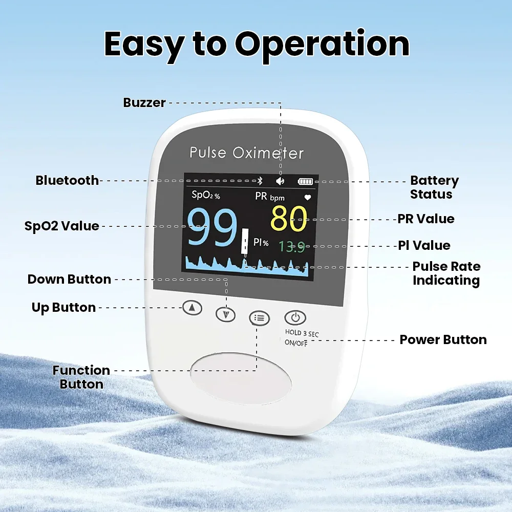 Oxímetro de aplicación Bluetooth 3 en 1, oxímetro de pulso neonatal para niños y adultos, Monitor de estado de oxígeno en sangre SPO2 - imagen 3