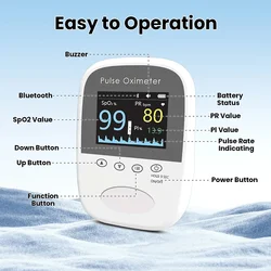 Oxímetro 3 en 1 con Bluetooth y APP para perros, gatos – Monitor SpO2