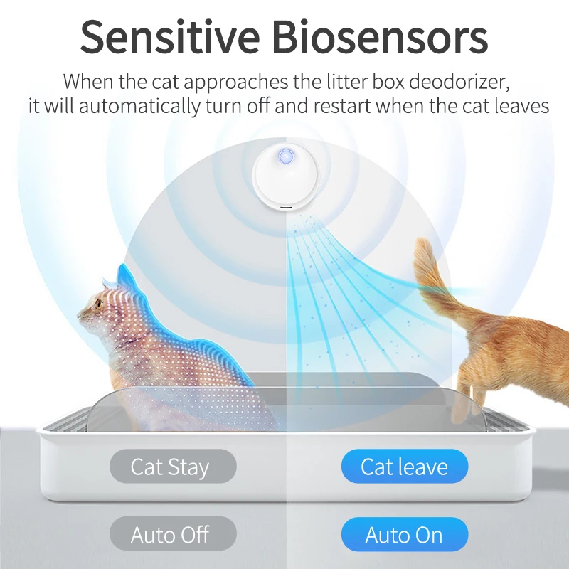 Robeco-purificador de olores inteligente para gatos, caja de arena desodorizante automático para mascotas, 4000mAh - imagen 3