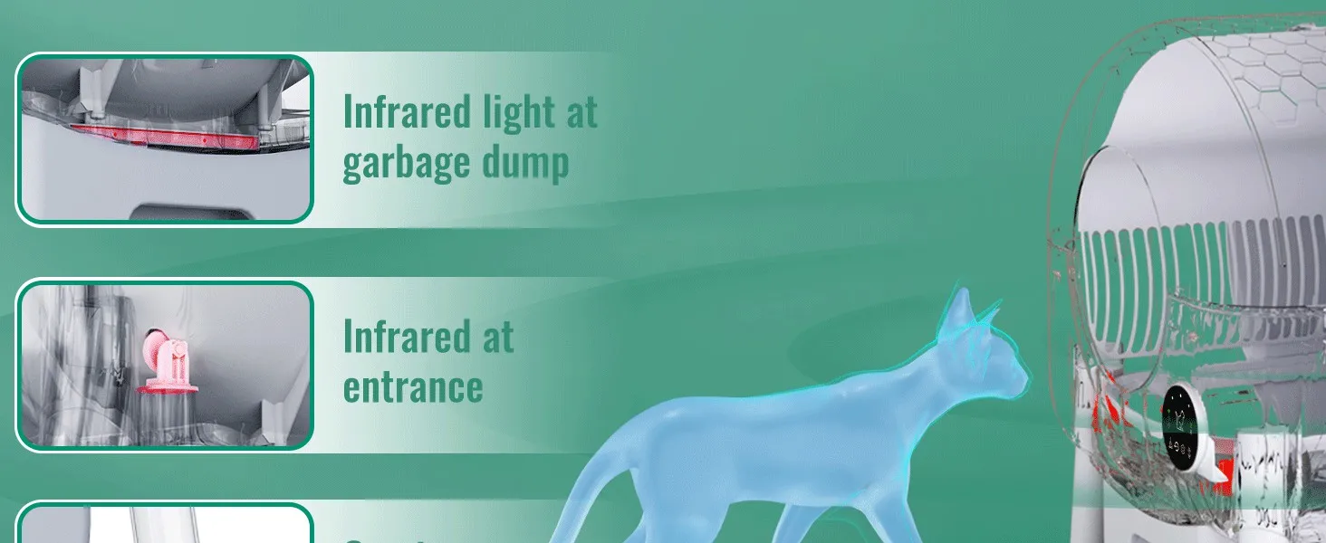 automatic litter box