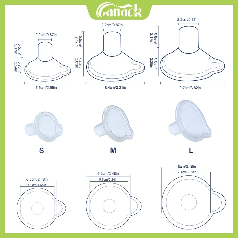 Comparación de tallas S/M/L para diferentes razas de mascotas