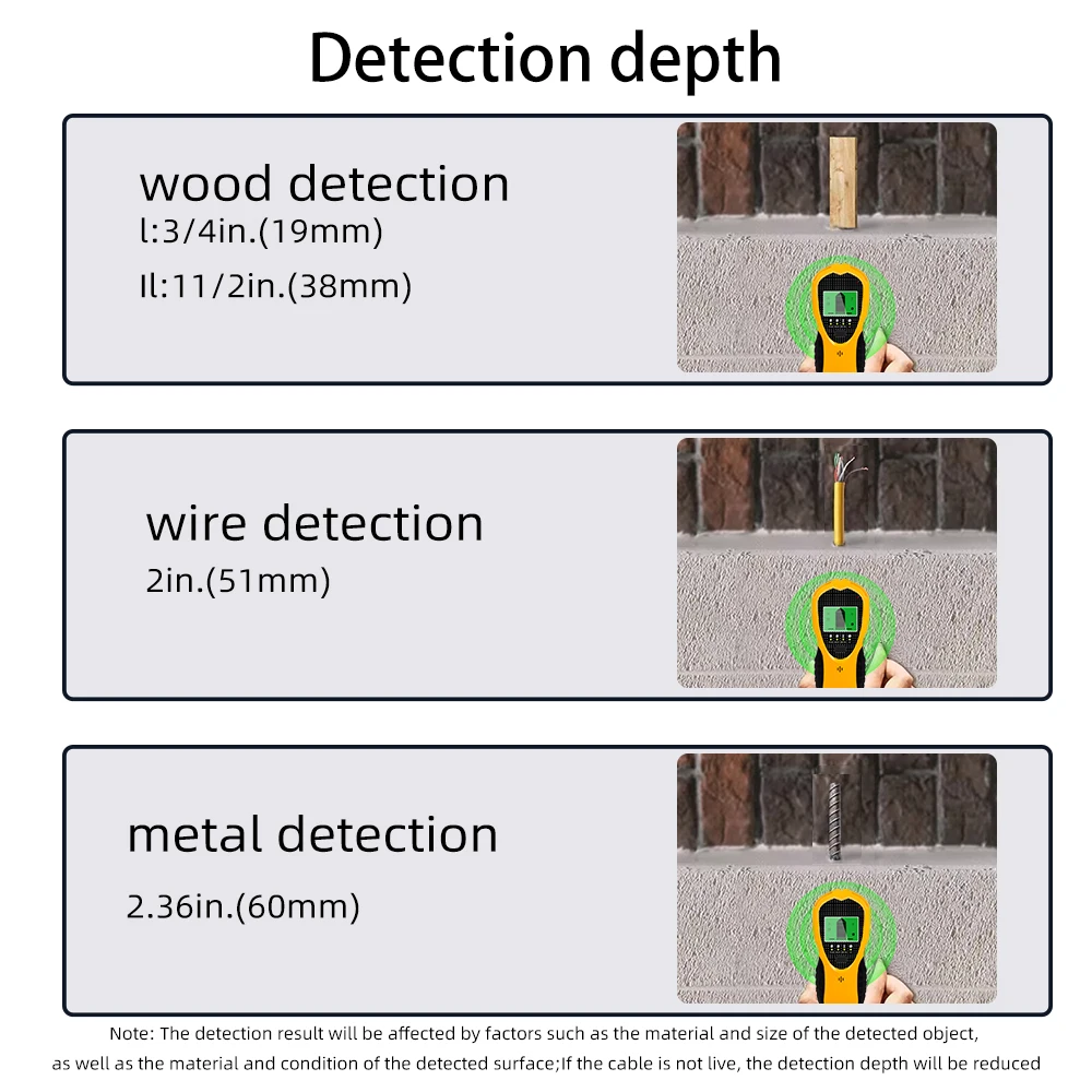 Detector de Metales con pantalla LCD 4 en 1, Detector de pared multifuncional, perno de madera, detección de cables de CA, buscador de escáner de Metal para decoración - imagen 4