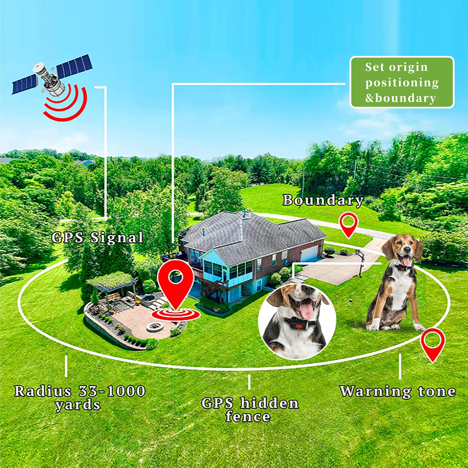 Valla GPS para mascotas, Collar eléctrico inalámbrico para rastreador de perros, sistema de contención para mascotas, Collar de entrenamiento impermeable para perros, seguridad antideslizante - imagen 5