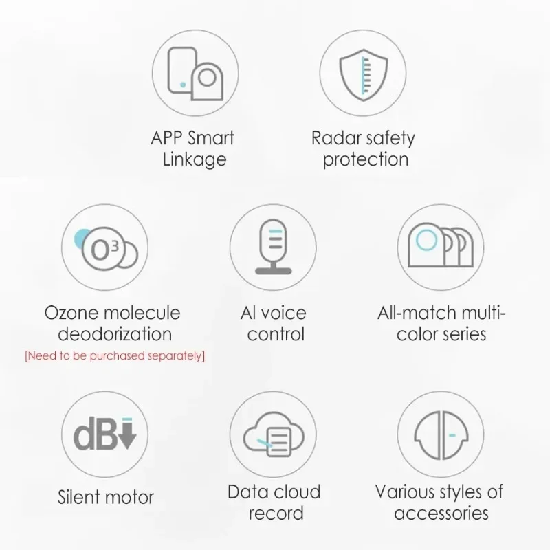Inodoro para gatos, caja de arena para gatos autolimpiante automática inteligente, caja de arena completamente cerrada, bandeja para gatos, inodoro giratorio de entrenamiento desmontable - imagen 3