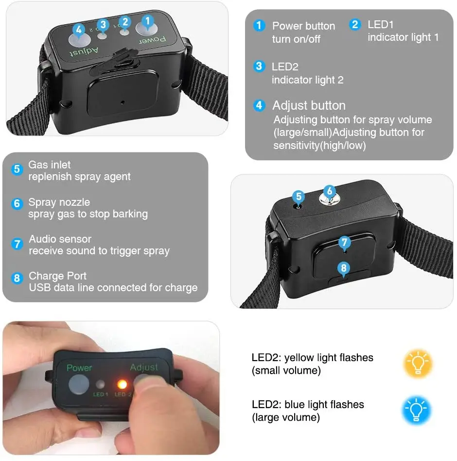 Collar de entrenamiento en aerosol para perros y mascotas, Collar antiladridos resistente al agua recargable, sin golpes, entrenamiento para detener la corteza humana con botella pulverizadora - imagen 2