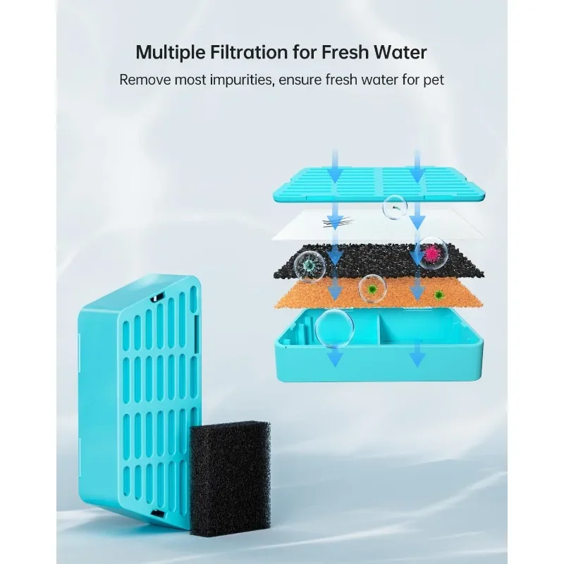 Filtro de repuesto para fuente de agua para gatos con pilas, 3 filtros y 3 esponjas prefiltro, filtros de repuesto - imagen 4