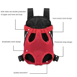 Mochila transporte perros y gatos pequeños – Transpirable y plegable