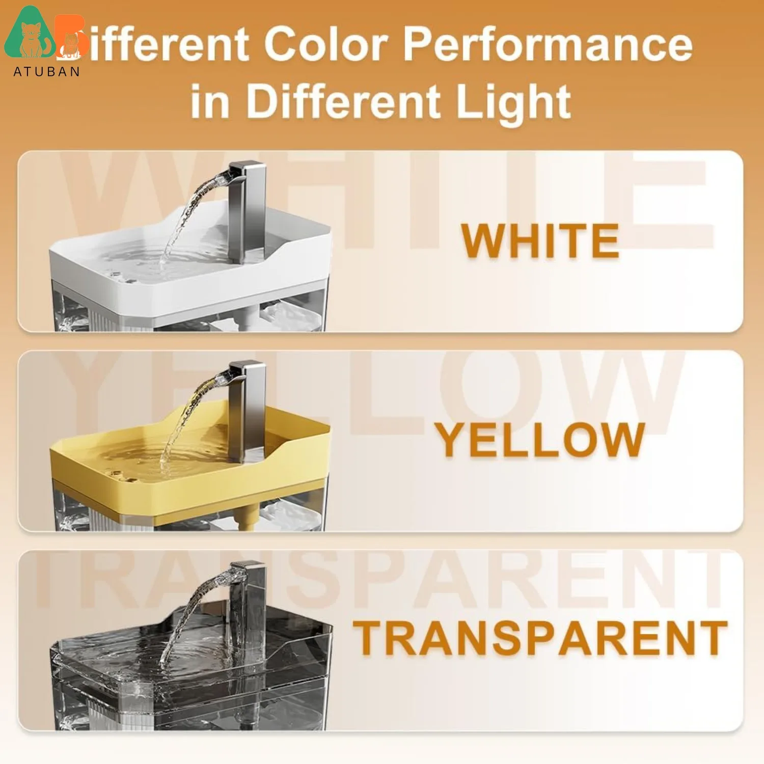 ATUBAN Baño automático para pájaros con periquitos con bomba, fuente de ducha para pájaros, bañera interior con agua corriente, grifo para bañera para loros