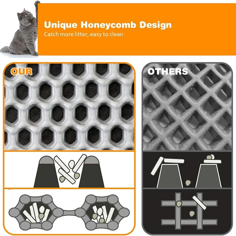 Estera atrapa arena para gatos – Doble capa impermeable antideslizante - imagen 2