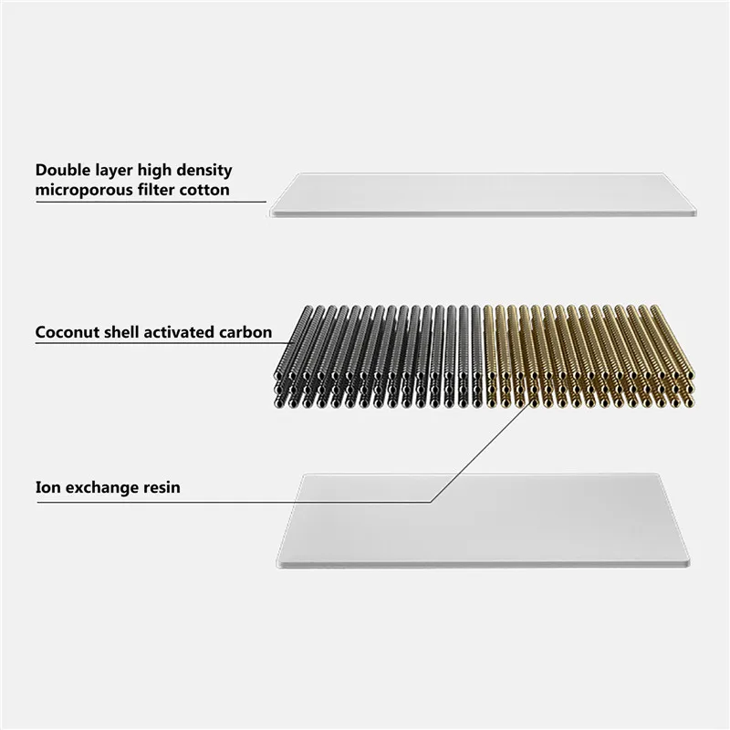 10 Uds. Filtros de repuesto para fuente de agua para gatos, suministros de filtros para dispensador de agua potable para gatos y mascotas - imagen 5