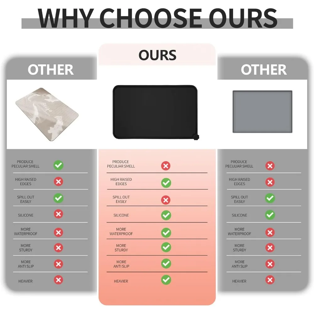 Estera de alimentación impermeable para mascotas con bordes elevados altos, cuenco de agua para perros y gatos con sin BPA, esteras de silicona de calidad alimentaria para perros y gatos - imagen 3