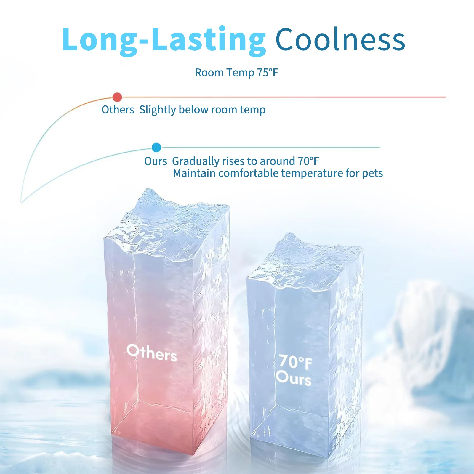 Estera refrescante con estampado bonito para perros, almohadillas de cama cómodas y transpirables para mascotas, estera para dormir de verano, suministros de disipación de calor para cachorros y gatitos en casa - imagen 3