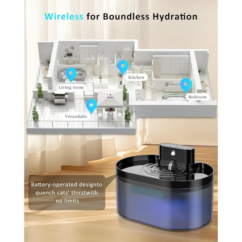 Fuente de agua para mascotas con batería, dispensador automático para mascotas de 2,2 L, bebedero recargable para gatos con Sensor de movimiento - imagen 5