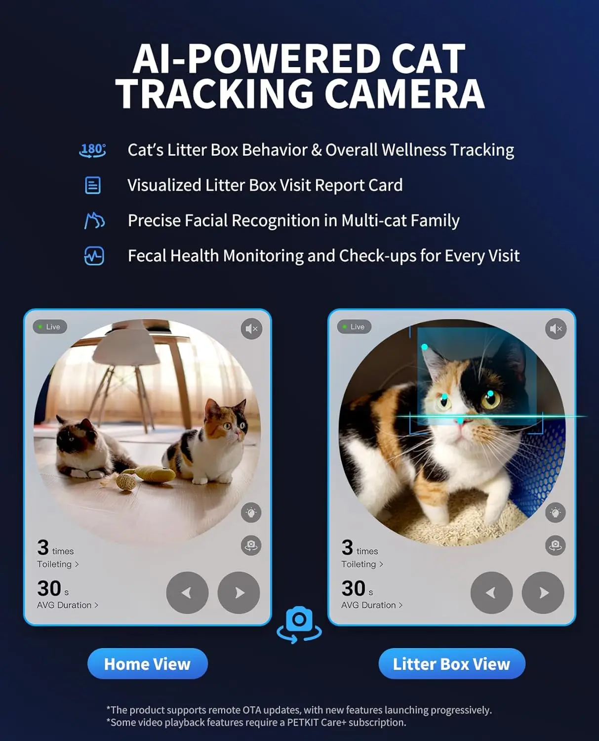 Caja de Arena Inteligente Automática para Gatos con Cámara IA - imagen 5