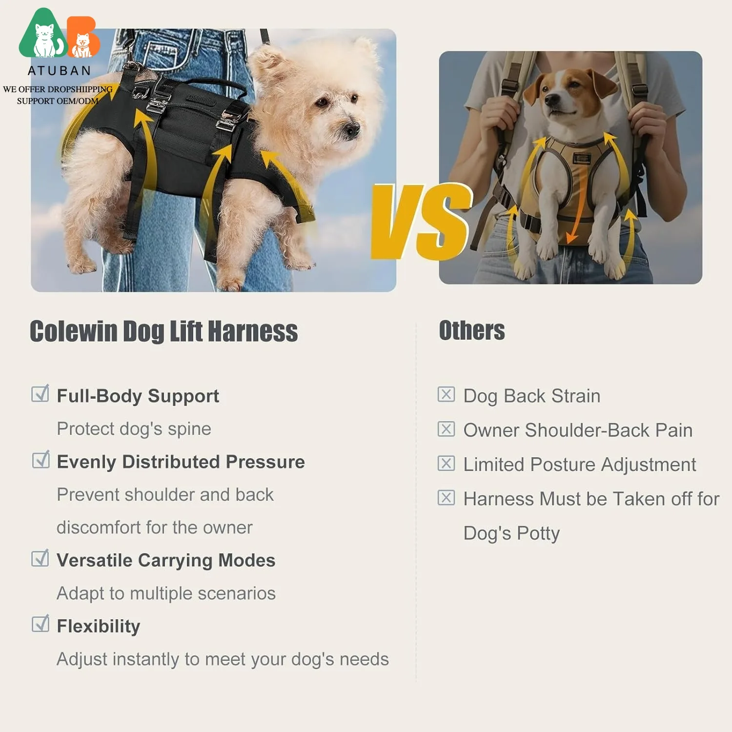ATUBAN Arnés de Elevación para Perros de 2-21 kg – Transporte y Emergencia - imagen 4