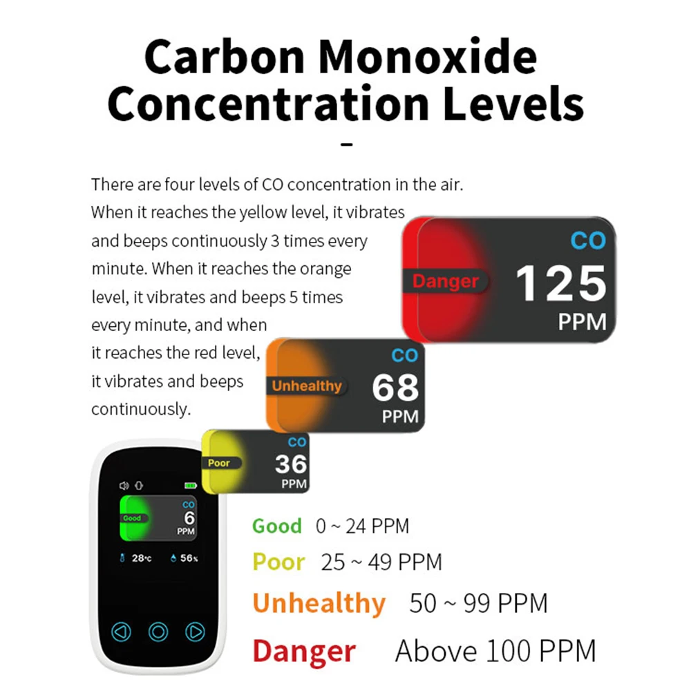 Mini probador de calidad del aire 3 en 1, medidor de temperatura de CO, HUMI, Detector Digital LCD de monóxido de carbono, Sensor NDIR, Detector de aire de brillo automático - imagen 3