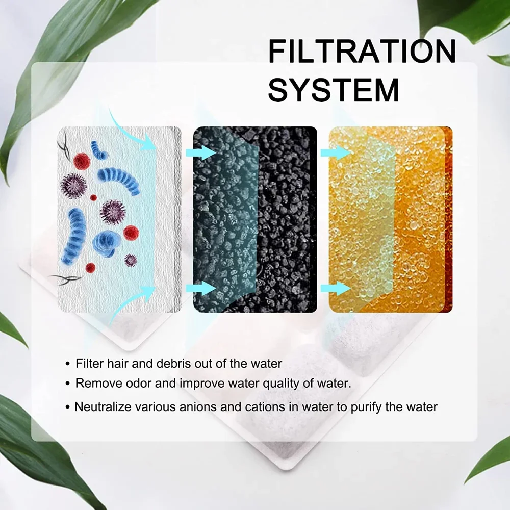 Filtro de fuente de agua para gatos, filtros de repuesto para fuente de mascotas con carbón activado de coco, adecuado para dispensador de agua de 2L - imagen 4