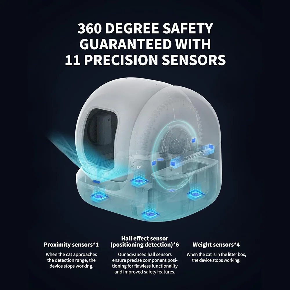 PETKIT PURA MAX-2 Caja de arena inteligente automática para gatos autolimpiante 75L inodoro para gatos mascotas eliminación de olores aplicación remota Control versión Global - imagen 3