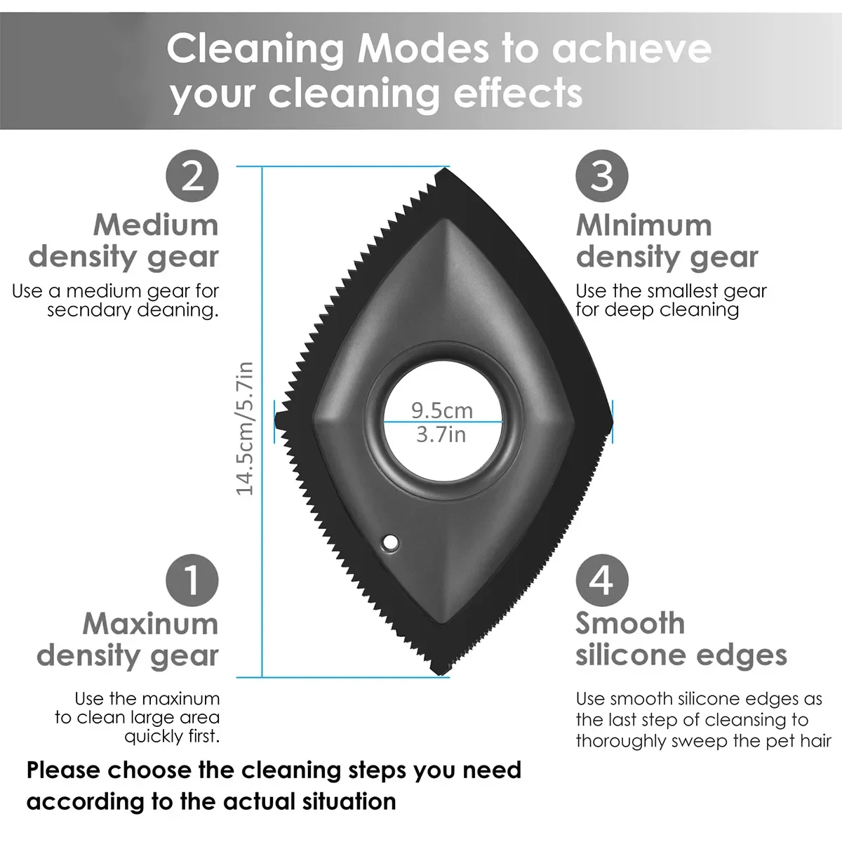 Peine desde diferentes perspectivas