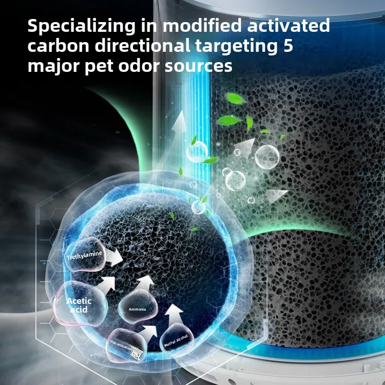 Purificador de aire recargable para mascotas, máquina de purificación de desodorante para el hogar, absorbe el vello flotante, elimina los olores, productos para mascotas - imagen 3