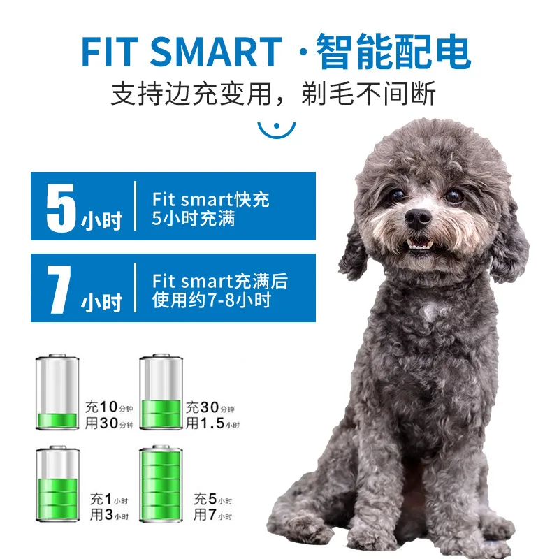 Cortadora de pelo eléctrica para perros Teddy, Bichón y gatos - imagen 2