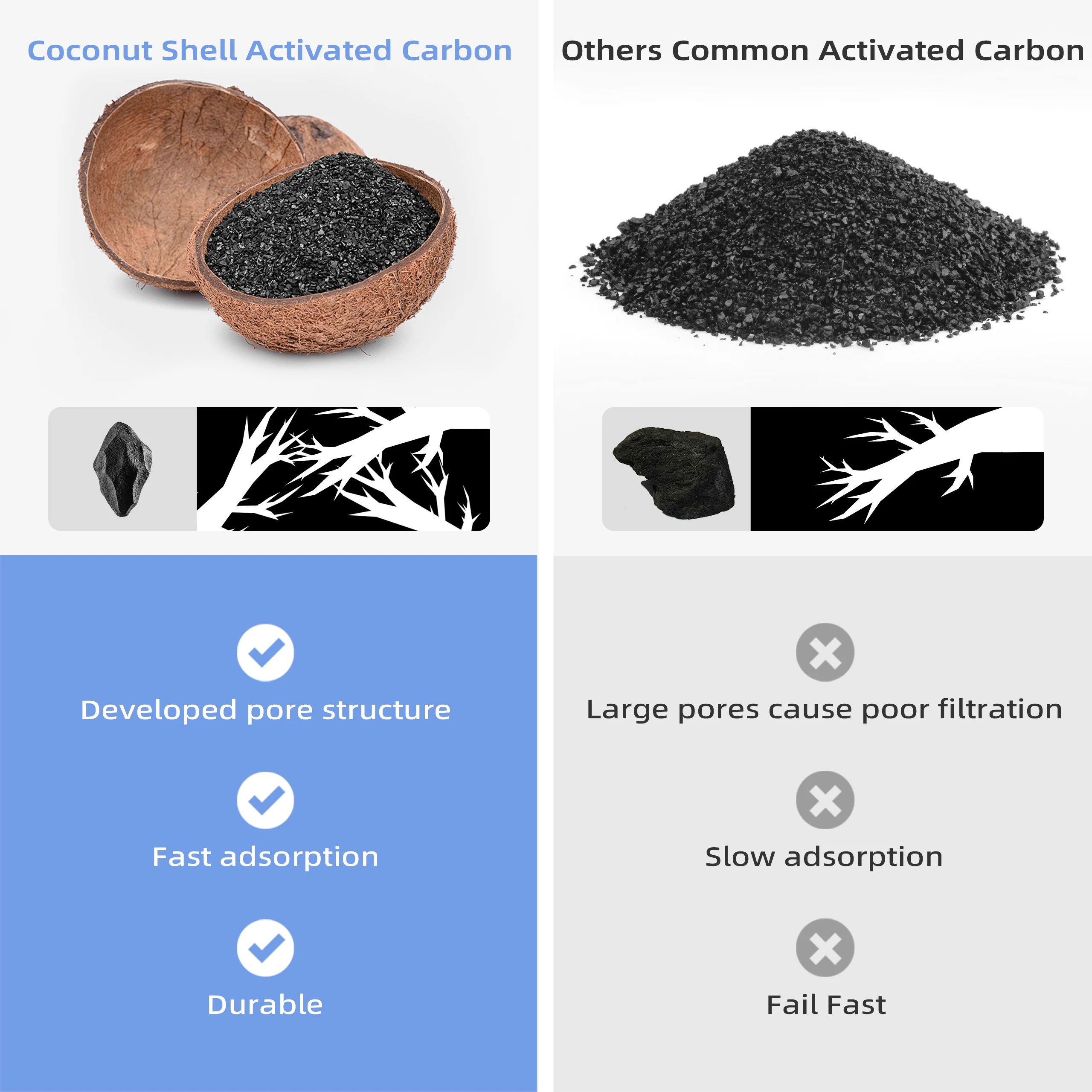 Paquete de 8 filtros de fuente de cerámica para mascotas, carbón activado y reemplazo de espuma para dispensador de agua para perros y gatos - imagen 3