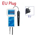 EU Plug