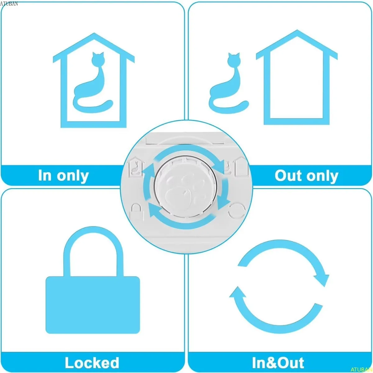 Puerta Interior para gatos, cerradura giratoria de 4 vías, cierre magnético, puerta interior para mascotas de hasta 20 libras, puerta grande resistente a la intemperie para gatos y cachorros - imagen 4
