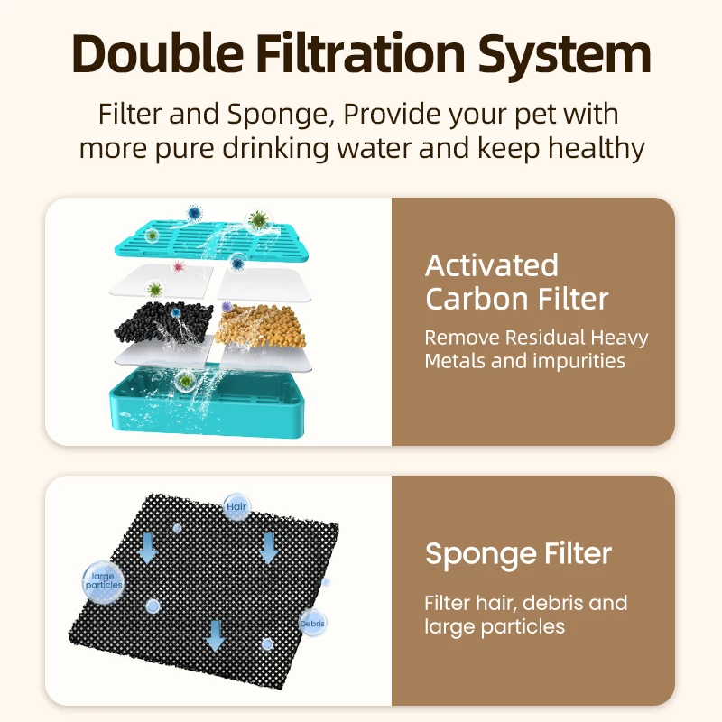 ROJECO-filtro reemplazable para fuente de agua, filtros inalámbricos para gatos de 2,2 L, bebederos para gatos, filtros purificadores de agua para mascotas - imagen 2