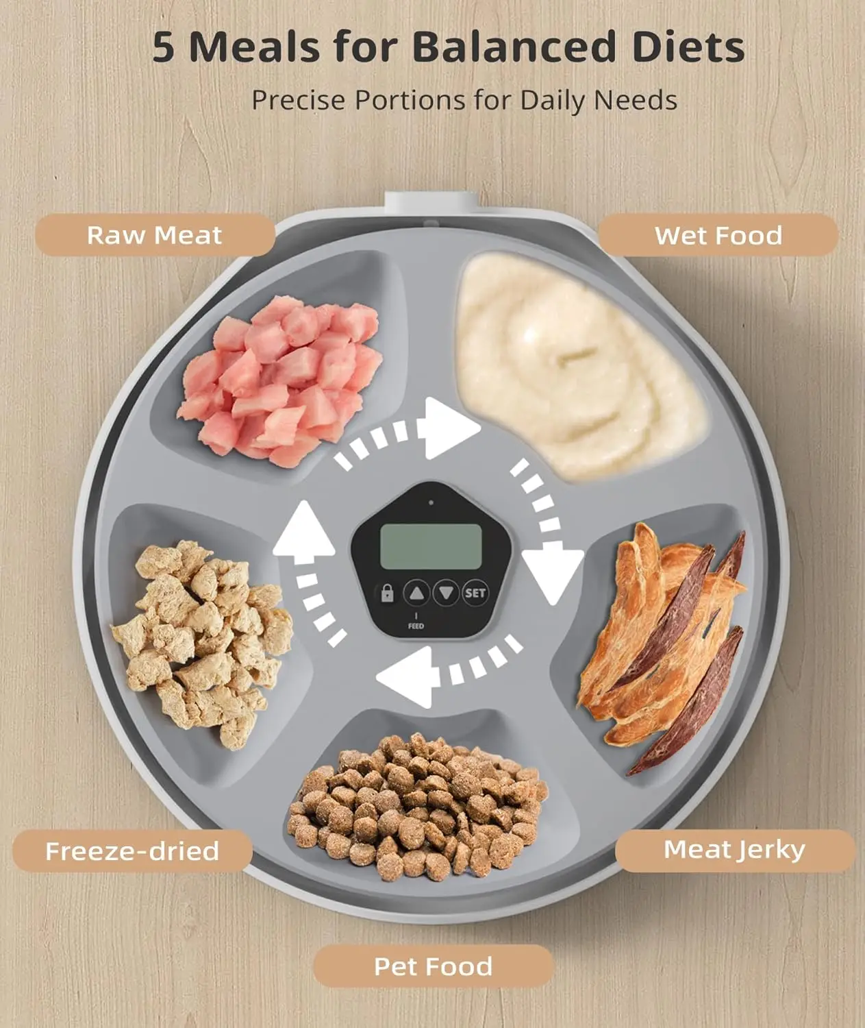 Alimentador automático para mascotas, dispensador con temporizador de 5 harina, húmedo/seco para gatos/perros, contenedor de alimentos recargable inteligente con 2 paquetes de hielo - imagen 5