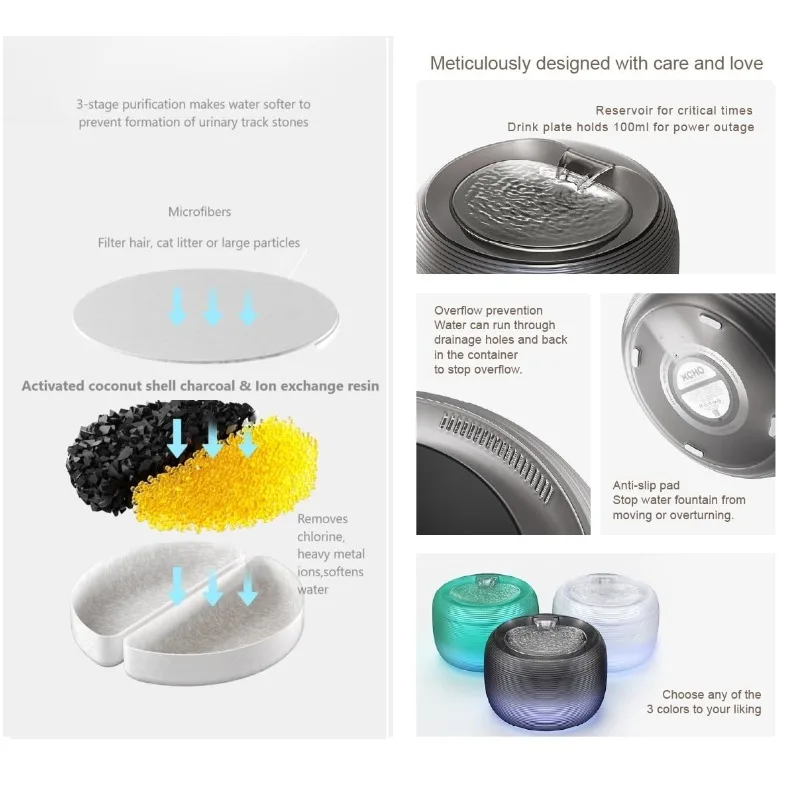 Fuente de agua para gatos de 2,5 L, cuenco de agua automático para mascotas, fuente silenciosa para gatos para beber con luz LED de nivel de agua, fácil de limpiar - imagen 5