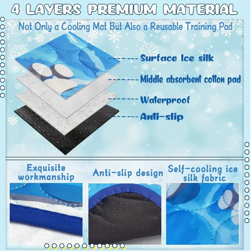 Alfombra refrescante autoenfriable para perros y gatos – Lavable - imagen 5