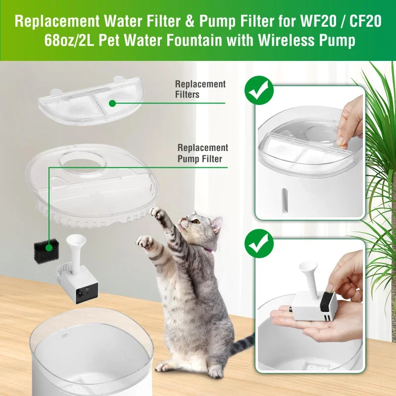 Replacement Filters sponge for WF20/CF20 Homerun Cat Water Fountain,Triple Action Pet Fountain Filter Replacement - imagen 2