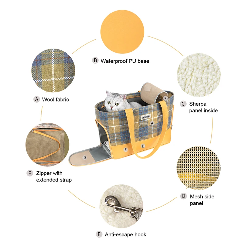 Truelove 애완 동물 구속 가방 여행 가방, 손 운반 양모 원단 KAM 지퍼 패션 애완 동물 캐리어 가방, 고양이 개 지하철 TLX5171 - imagen 4