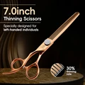 7 inch thinner