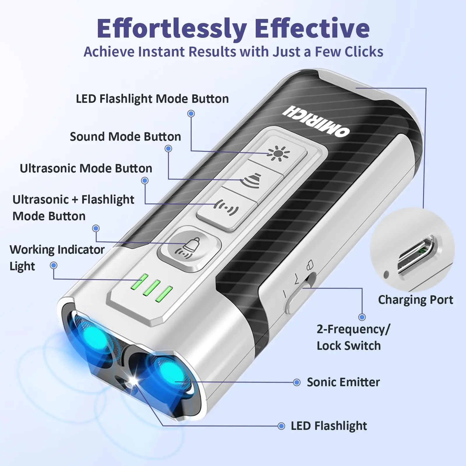 Dispositivo ultrasónico disuasorio de corteza de perro, dispositivos antiladridos para entrenamiento y ayuda al comportamiento de perros, dejar de ladrar y mal comportamiento correcto - imagen 4