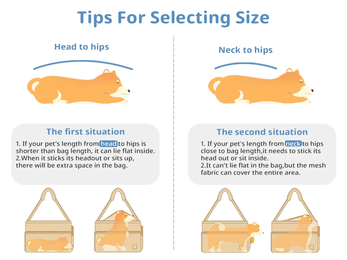 Mochila plegable para transportar mascotas para perros pequeños y medianos, bolsa de viaje para perros de lado suave aprobada por aerolínea con malla transpirable - imagen 4