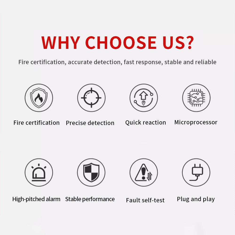 Alarma de Gas portátil, Detector de fugas de Gas de alta sensibilidad, alarma de Gas Combustible, Monitor de fugas de propano, butano y metano - imagen 3