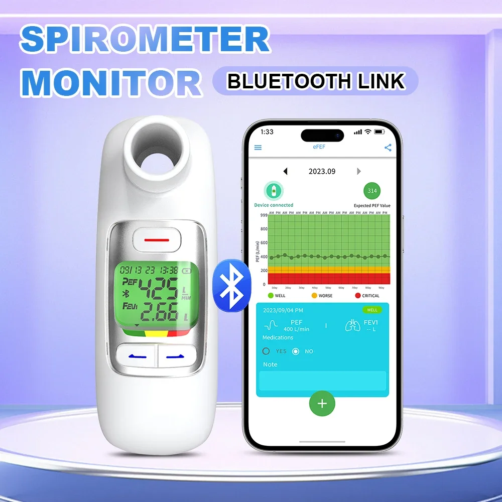 Espirómetro Bluetooth para perros y gatos - prueba de función pulmonar - imagen 4