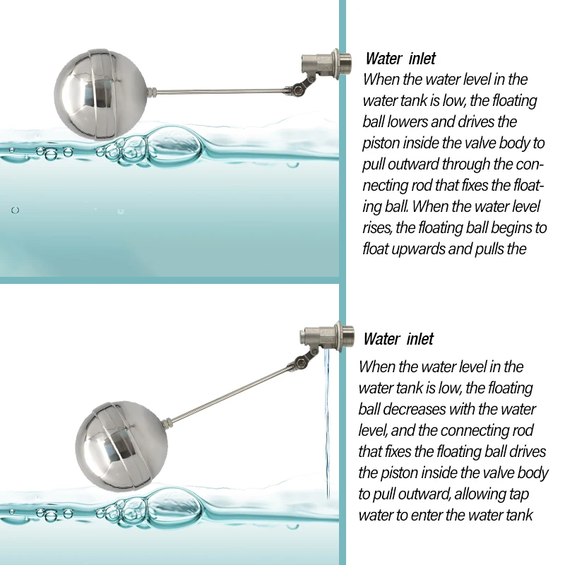 Válvula de flotador de tanque de agua de acero inoxidable, bola de cierre, Control de nivel de agua, válvula de Sensor de flotador de Control de flujo DN15 DN20 DN25 - imagen 4