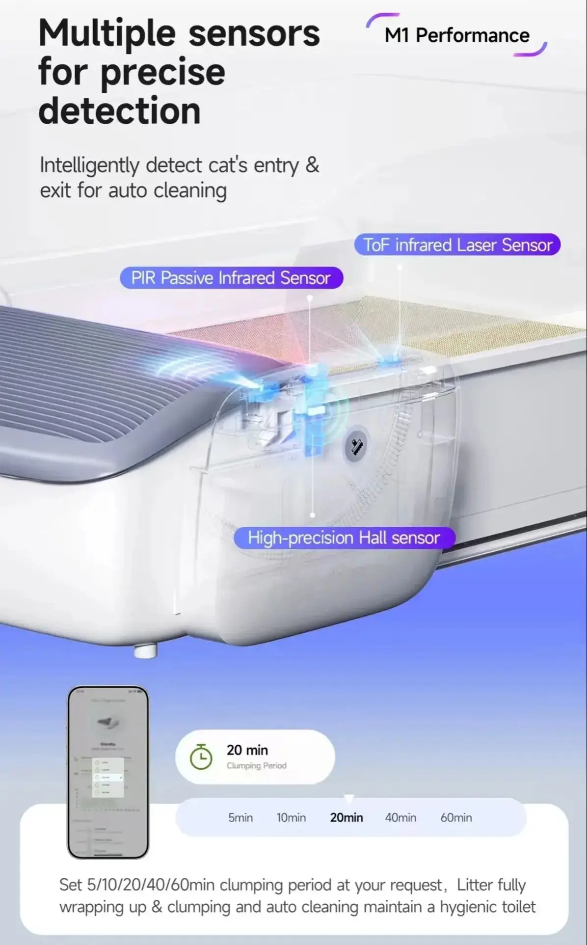 Caja de arena inteligente para gatos, orinales para gatos autolimpiantes automáticos, inodoro abierto semicerrado para gatos, suministros para mascotas de gran tamaño - imagen 4