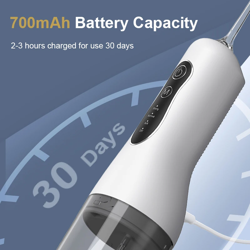 Electrodomésticos de Cuidado Personal