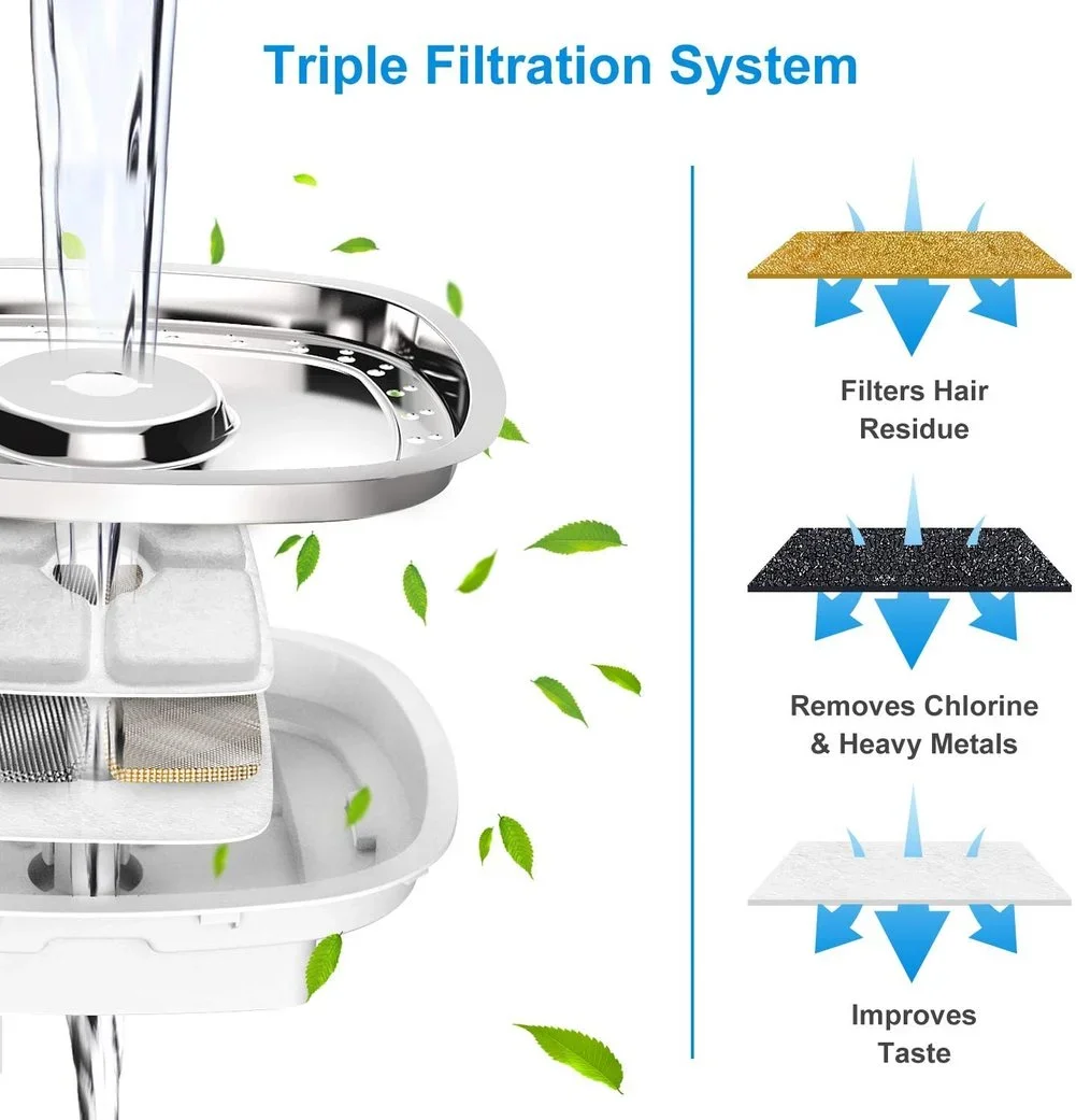 Fuente de agua cuadrada para gatos, paquete de filtros de carbón activado, filtros de repuesto para dispensador de agua de fuente para beber para mascotas - imagen 4
