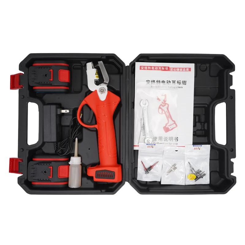 Alicates desde diferentes perspectivas