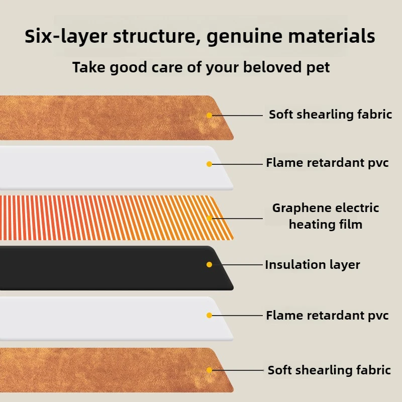 Cama calefactora para mascotas, manta eléctrica de seguridad para perros, antiarañazos, antimordeduras, almohadilla para cachorros y gatos, camas para perros y gatos de temperatura constante - imagen 3
