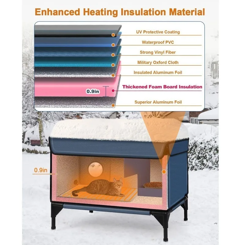 Casas impermeables para gatos, casas plegables para exteriores, aislamiento térmico, cama para gatos a prueba de viento, camas de seguridad a prueba de sol para gatitos y mascotas, producto - imagen 4