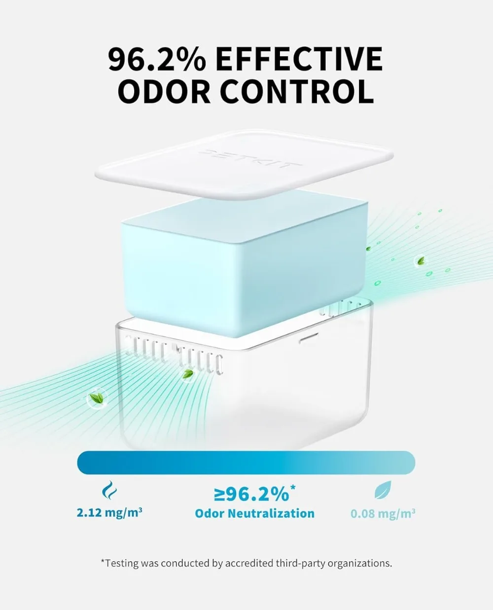 Petkit Eliminador de olores para mascotas N60 exclusivo para caja de arena para gatos autolimpiante PUROBOT, control de olores de inodoro para gatos (paquete de 3) - imagen 3