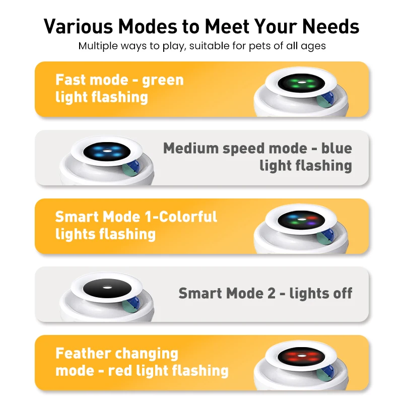 ROJECO 2 en 1 juguetes electrónicos interactivos para mascotas bola rodante inteligente para gatos plumero recargable juguetes para gatos con reemplazo - imagen 2
