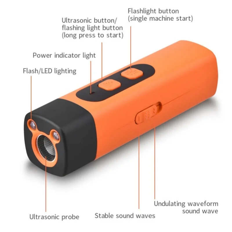 1 disuasorio de corteza de perro, repelente sónico recargable para perros, transmisor de frecuencia de 25KHz, dispositivo antiladridos, alcance de 50 pies, herramienta de entrenamiento para perros - imagen 4